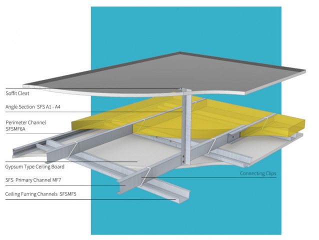 GA1 MF Angle Ceiling Section