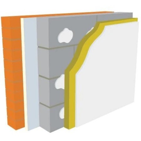 WarmLine PIR 2400mmx1200mm 